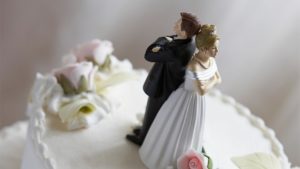 Dua To Prevent Divorce